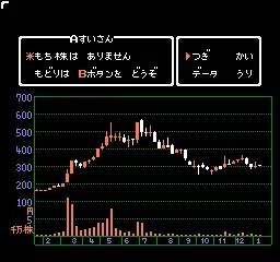 Snapshot